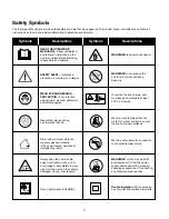 Preview for 4 page of Sun joe SPX3000 Operator'S Manual