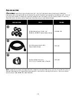 Preview for 16 page of Sun joe SPX3000 Operator'S Manual