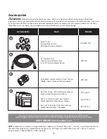 Preview for 15 page of Sun joe SPX4001 Manual