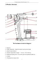 Preview for 5 page of Sun Kingdom LA-1B Operation Manual