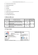 Preview for 6 page of Sun Kingdom LA-1B Operation Manual