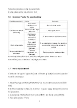 Preview for 55 page of Sun Kingdom SK-3000A Instructions For Use Manual