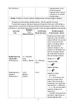 Preview for 61 page of Sun Kingdom SK-3000A Instructions For Use Manual