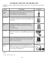 Preview for 21 page of Sun-Mar CENTREX 2000 Owner'S Manual