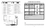 Preview for 5 page of Sun-Mar CENTREX 3000 AC/DC Owner'S Manual