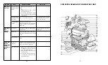 Preview for 6 page of Sun-Mar CENTREX 3000 AC/DC Owner'S Manual