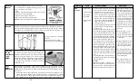 Preview for 11 page of Sun-Mar CENTREX 3000 AC/DC Owner'S Manual