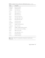 Preview for 209 page of Sun Microsystems 1.0 Service Manual