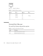 Preview for 210 page of Sun Microsystems 1.0 Service Manual