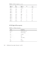 Preview for 212 page of Sun Microsystems 1.0 Service Manual