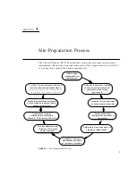 Предварительный просмотр 21 страницы Sun Microsystems 15K/9960 Site Planning Manual