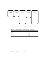 Предварительный просмотр 24 страницы Sun Microsystems 15K/9960 Site Planning Manual