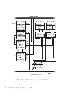 Предварительный просмотр 24 страницы Sun Microsystems 4500/3 User Manual