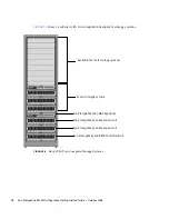 Предварительный просмотр 30 страницы Sun Microsystems 5220 Getting Started Manual