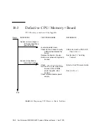 Предварительный просмотр 156 страницы Sun Microsystems 5500 Reference Manual