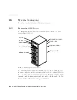 Предварительный просмотр 192 страницы Sun Microsystems 5500 Reference Manual