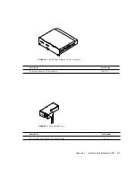 Предварительный просмотр 255 страницы Sun Microsystems 5500 Reference Manual