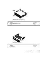 Предварительный просмотр 271 страницы Sun Microsystems 5500 Reference Manual