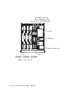 Предварительный просмотр 22 страницы Sun Microsystems 817-4054-15 Servise Manual