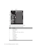 Предварительный просмотр 192 страницы Sun Microsystems 817-4054-15 Servise Manual