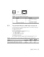 Предварительный просмотр 197 страницы Sun Microsystems 817-4054-15 Servise Manual