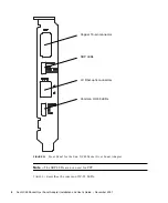 Предварительный просмотр 26 страницы Sun Microsystems APOLLO OC48 Installation And User Manual