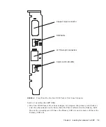 Предварительный просмотр 39 страницы Sun Microsystems APOLLO OC48 Installation And User Manual