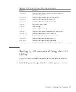 Предварительный просмотр 63 страницы Sun Microsystems APOLLO OC48 Installation And User Manual