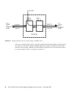 Предварительный просмотр 74 страницы Sun Microsystems APOLLO OC48 Installation And User Manual