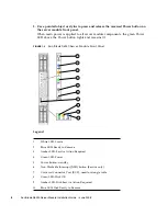 Предварительный просмотр 18 страницы Sun Microsystems Blade X6240 Installation Manual