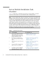 Предварительный просмотр 16 страницы Sun Microsystems Blade X6270 M2 Installation Manual