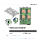 Предварительный просмотр 41 страницы Sun Microsystems Blade X6275 M2 Service Manual