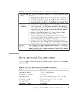 Предварительный просмотр 13 страницы Sun Microsystems Blade X8400 Installation Manual