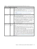 Предварительный просмотр 41 страницы Sun Microsystems Blade X8400 Installation Manual