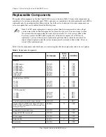 Предварительный просмотр 18 страницы Sun Microsystems Cobalt LX50 User Manual