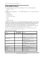 Предварительный просмотр 20 страницы Sun Microsystems Cobalt LX50 User Manual