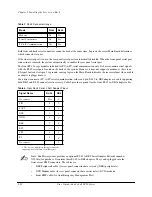 Предварительный просмотр 50 страницы Sun Microsystems Cobalt LX50 User Manual