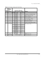 Предварительный просмотр 125 страницы Sun Microsystems Cobalt LX50 User Manual