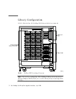 Preview for 4 page of Sun Microsystems DLT 7000 Instructions Manual