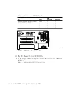 Preview for 10 page of Sun Microsystems DLT 7000 Instructions Manual