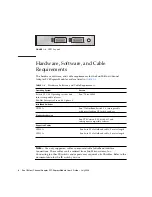 Preview for 32 page of Sun Microsystems Dual Port 4x IB Host Channel Adapter PCI-ExpressModule User Manual