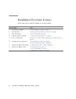 Preview for 14 page of Sun Microsystems E25544-02 User Manual