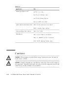 Предварительный просмотр 32 страницы Sun Microsystems Enterprise 250 Owner'S Manual