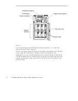 Предварительный просмотр 38 страницы Sun Microsystems Enterprise 250 Owner'S Manual