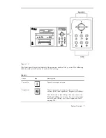 Предварительный просмотр 41 страницы Sun Microsystems Enterprise 250 Owner'S Manual