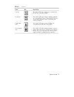 Предварительный просмотр 43 страницы Sun Microsystems Enterprise 250 Owner'S Manual