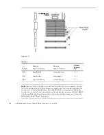 Предварительный просмотр 128 страницы Sun Microsystems Enterprise 250 Owner'S Manual