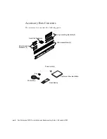 Предварительный просмотр 8 страницы Sun Microsystems Enterprise 420R Setup And Rackmounting Manual