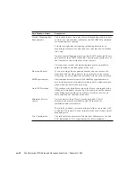 Предварительный просмотр 40 страницы Sun Microsystems Enterprise 420R Setup And Rackmounting Manual