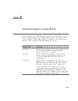 Предварительный просмотр 111 страницы Sun Microsystems Enterprise 420R Setup And Rackmounting Manual